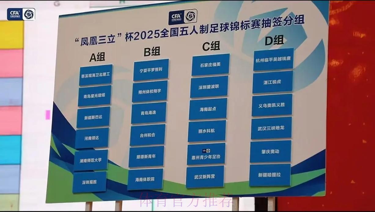 2025全国五人制足球锦标赛开赛