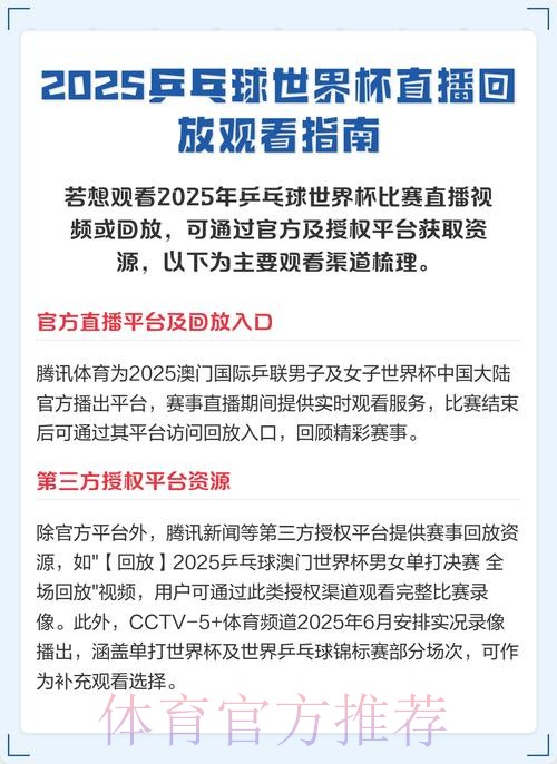 2023世界杯直播官网全站观看指南